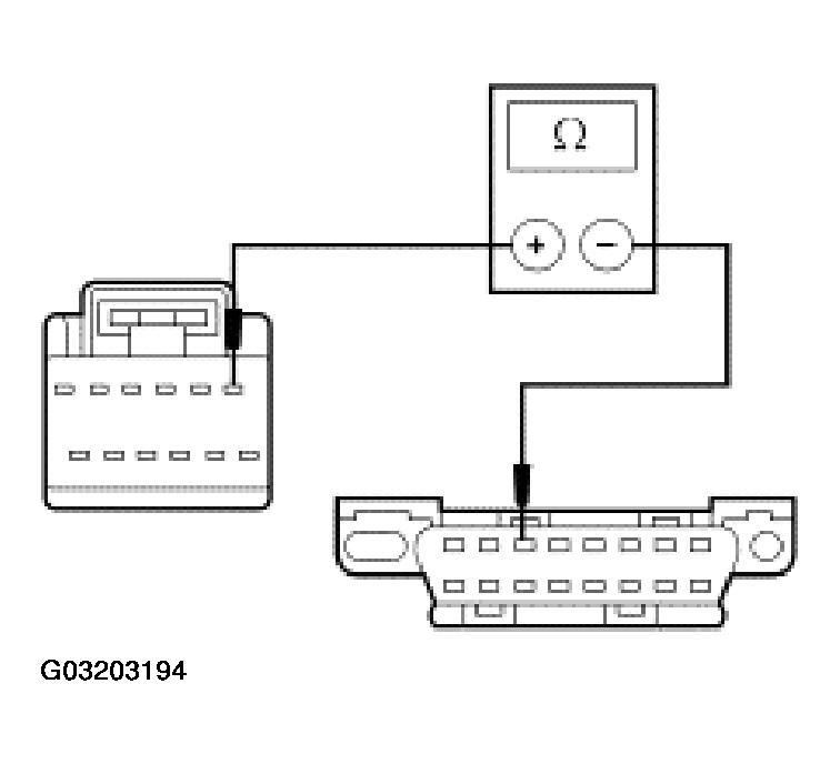 G03203194