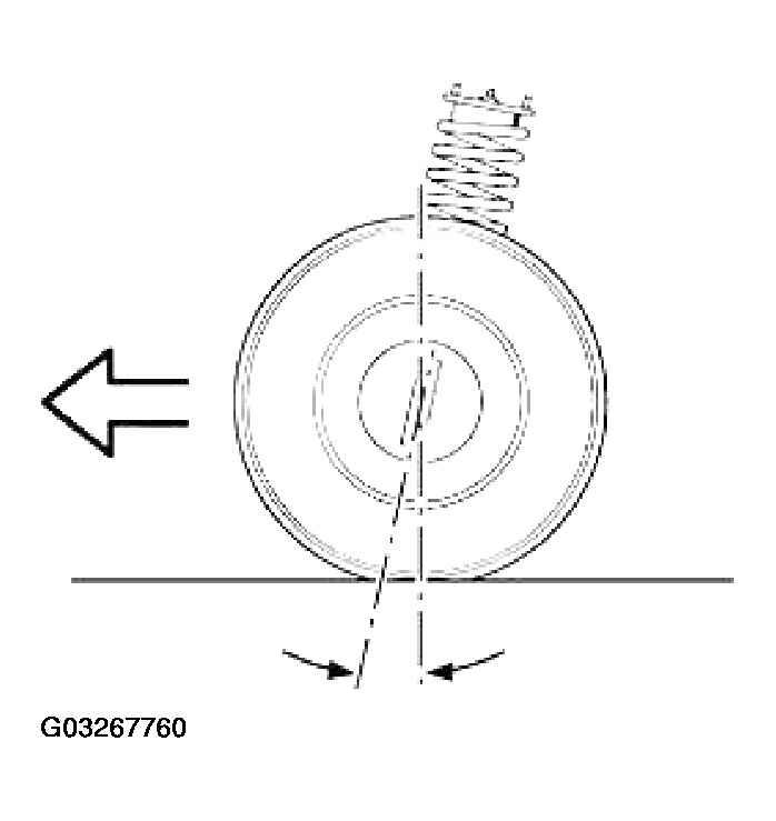 G03267760