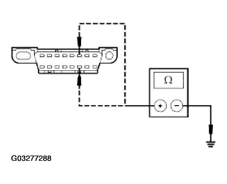 G03277288
