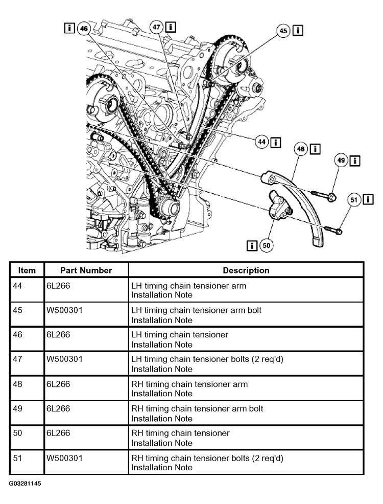G03281145