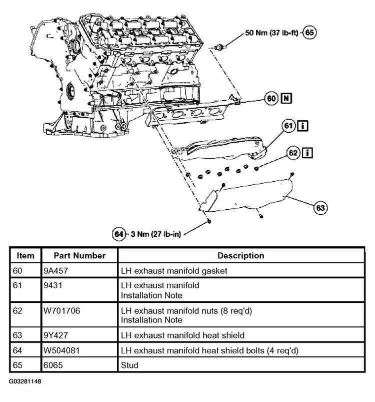 G03281148