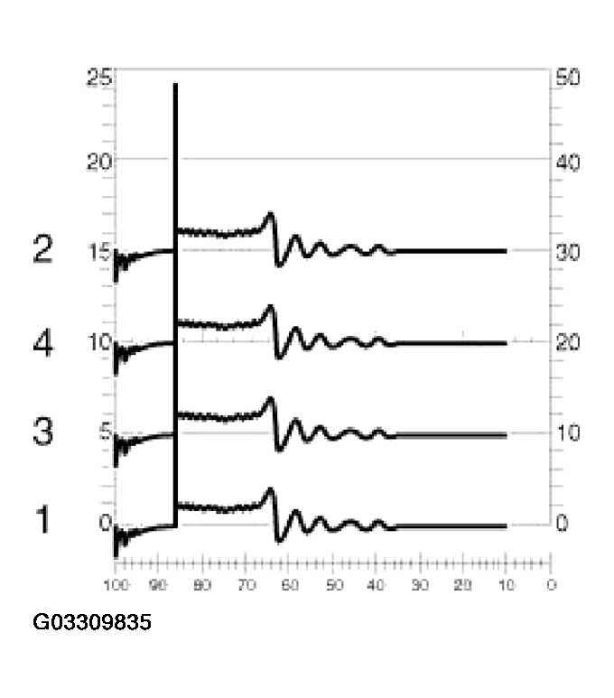 G03309835