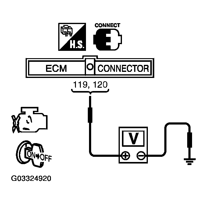 G03324920