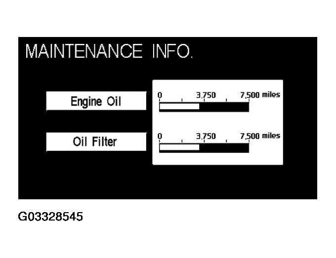 G03328545