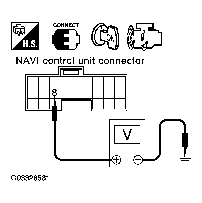 G03328581