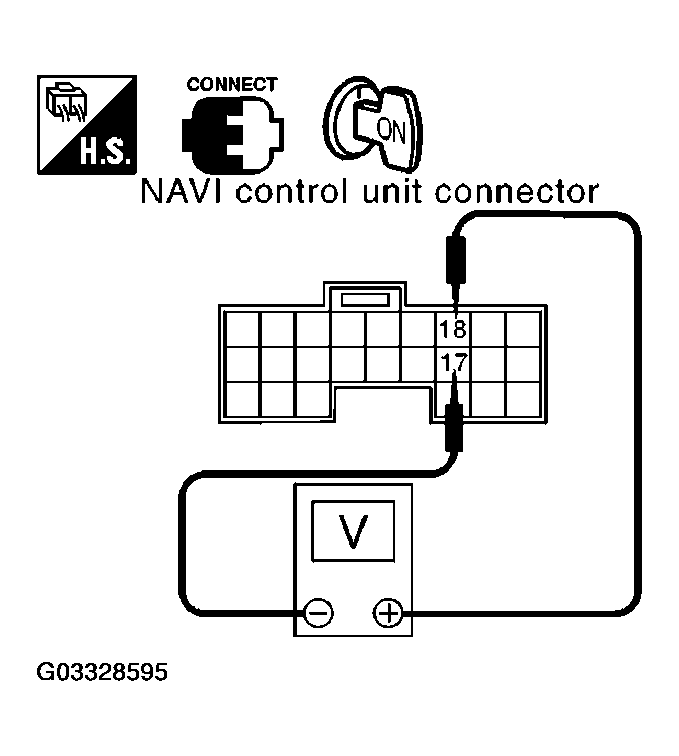 G03328595