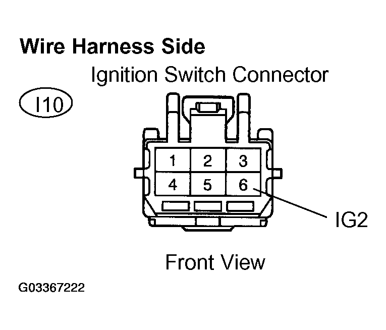 G03367222