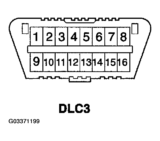 G03371199