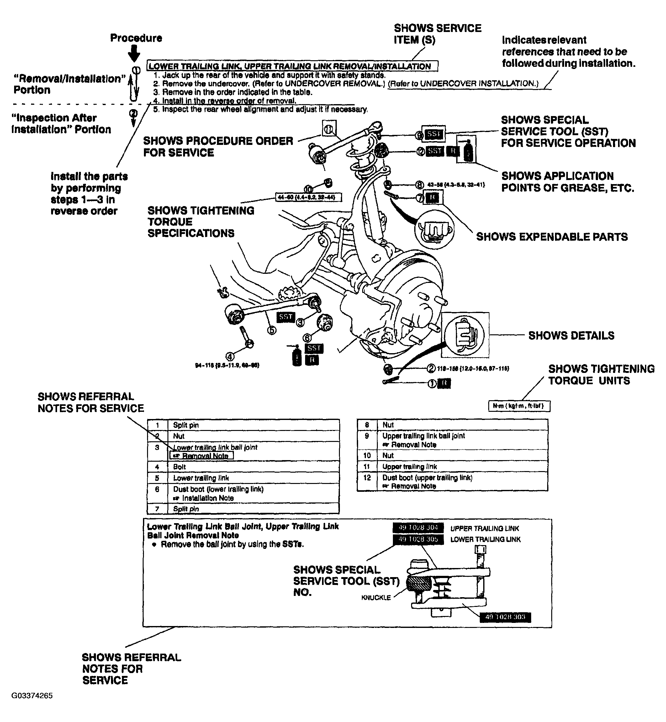 G03374265