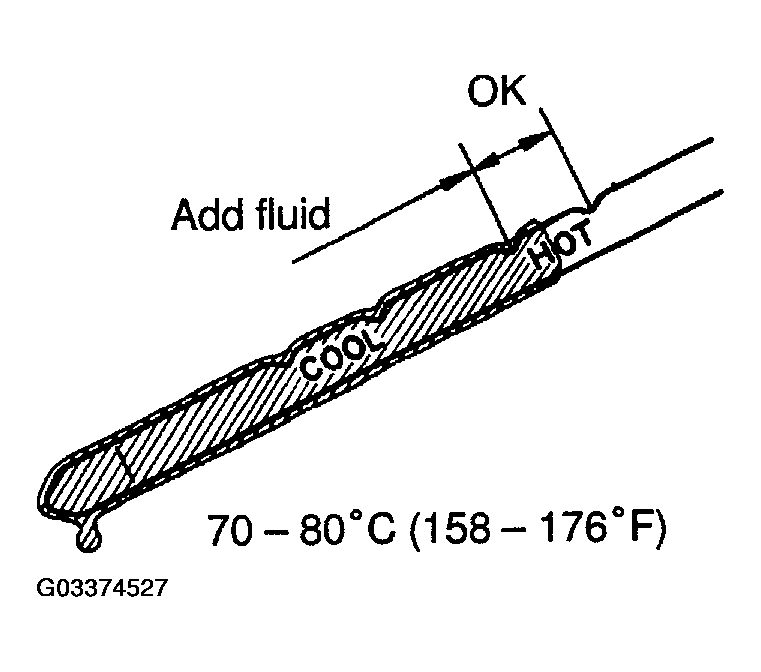 G03374527