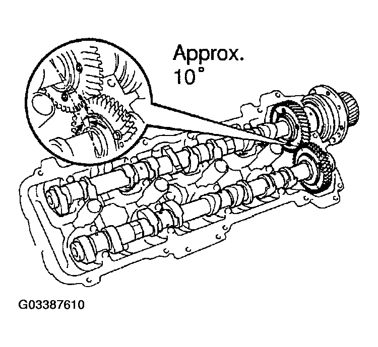 G03387610
