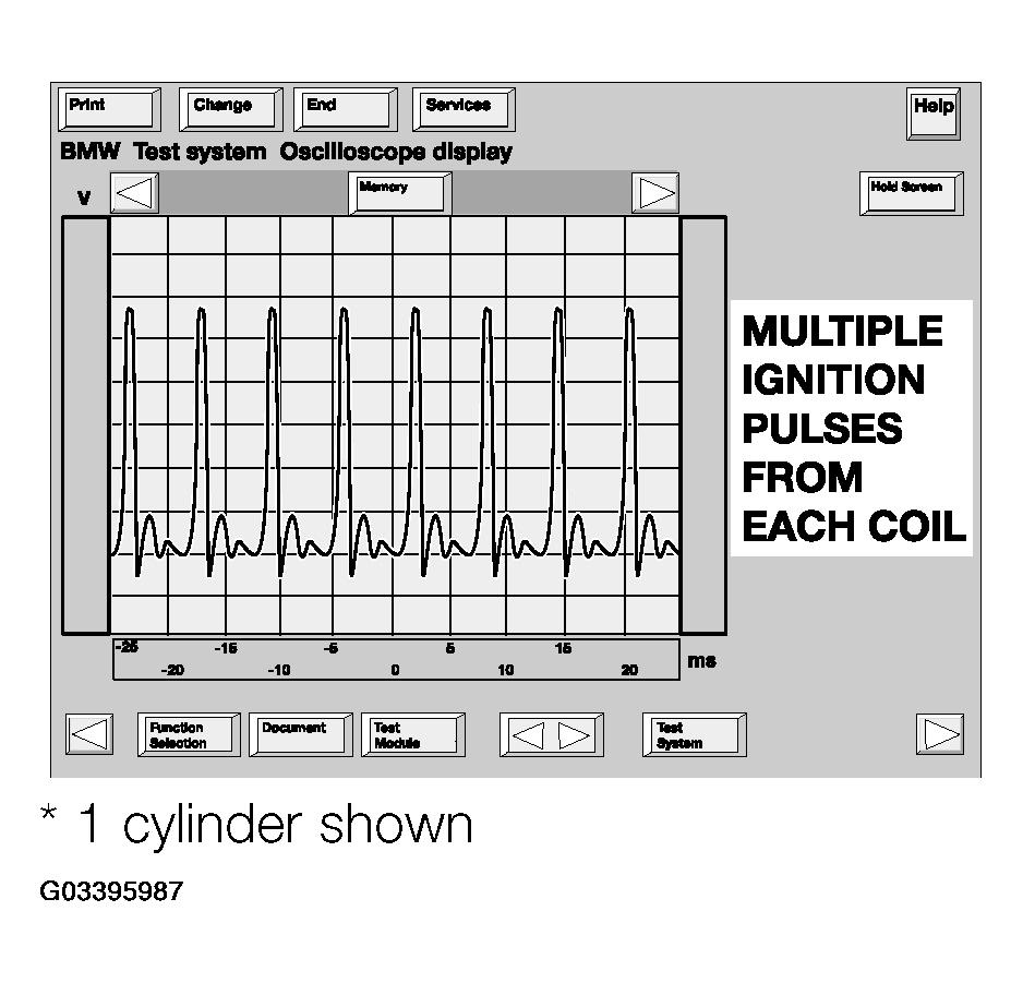 G03395987