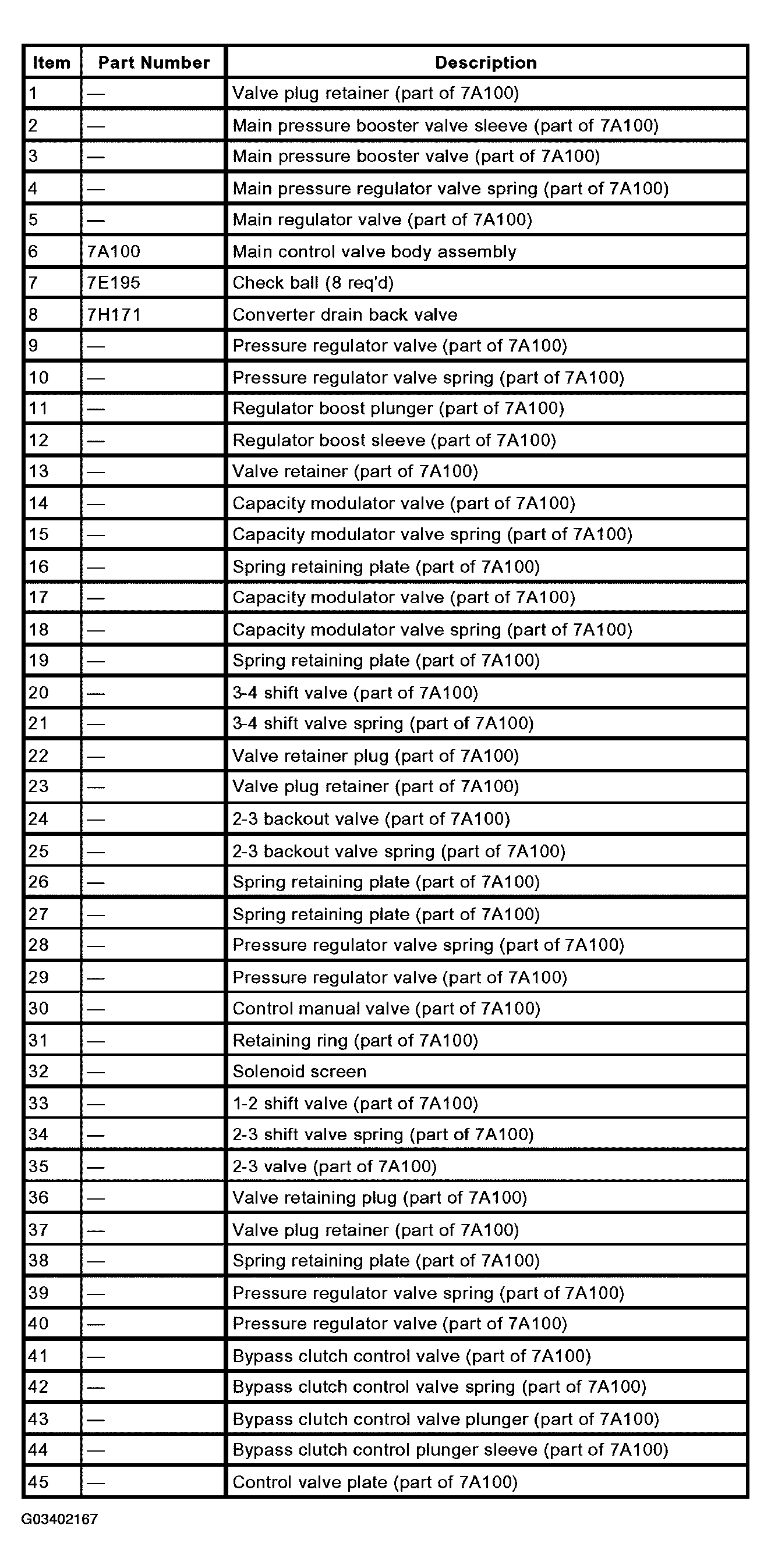 G03402167