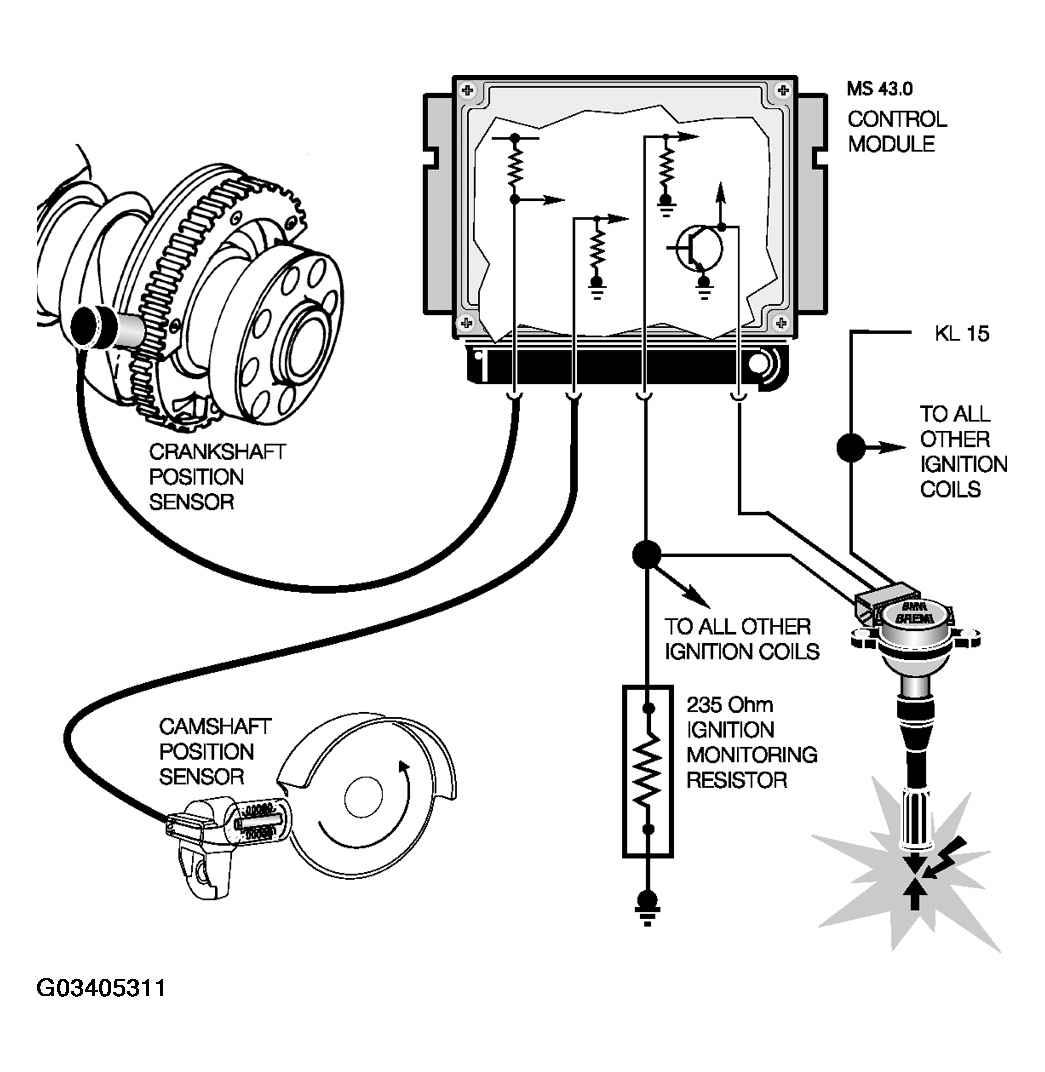 G03405311