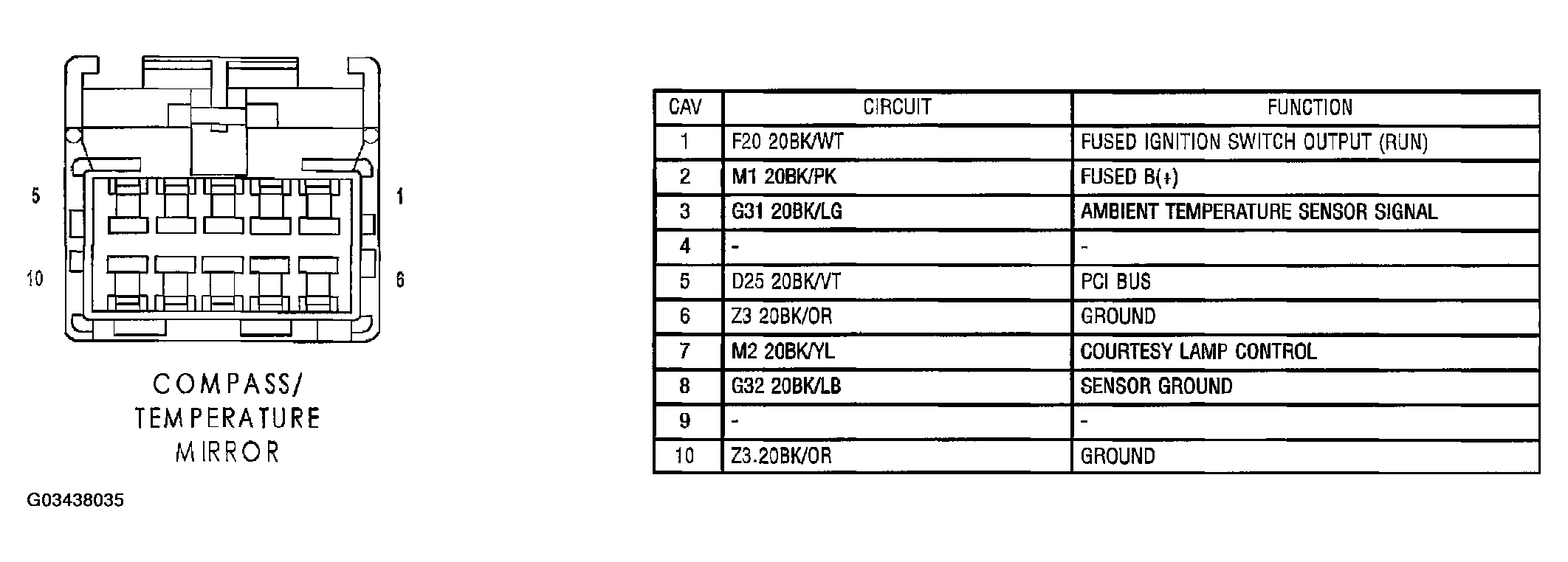 G03438035