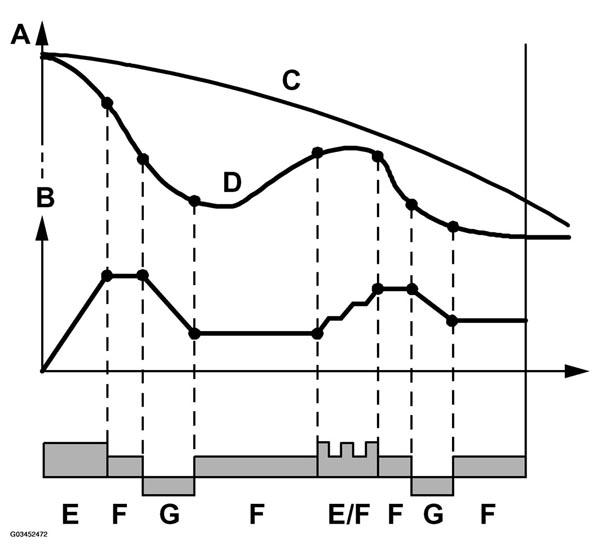 G03452472