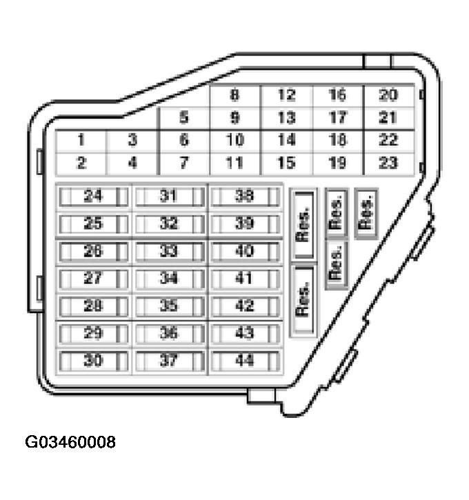 G03460008