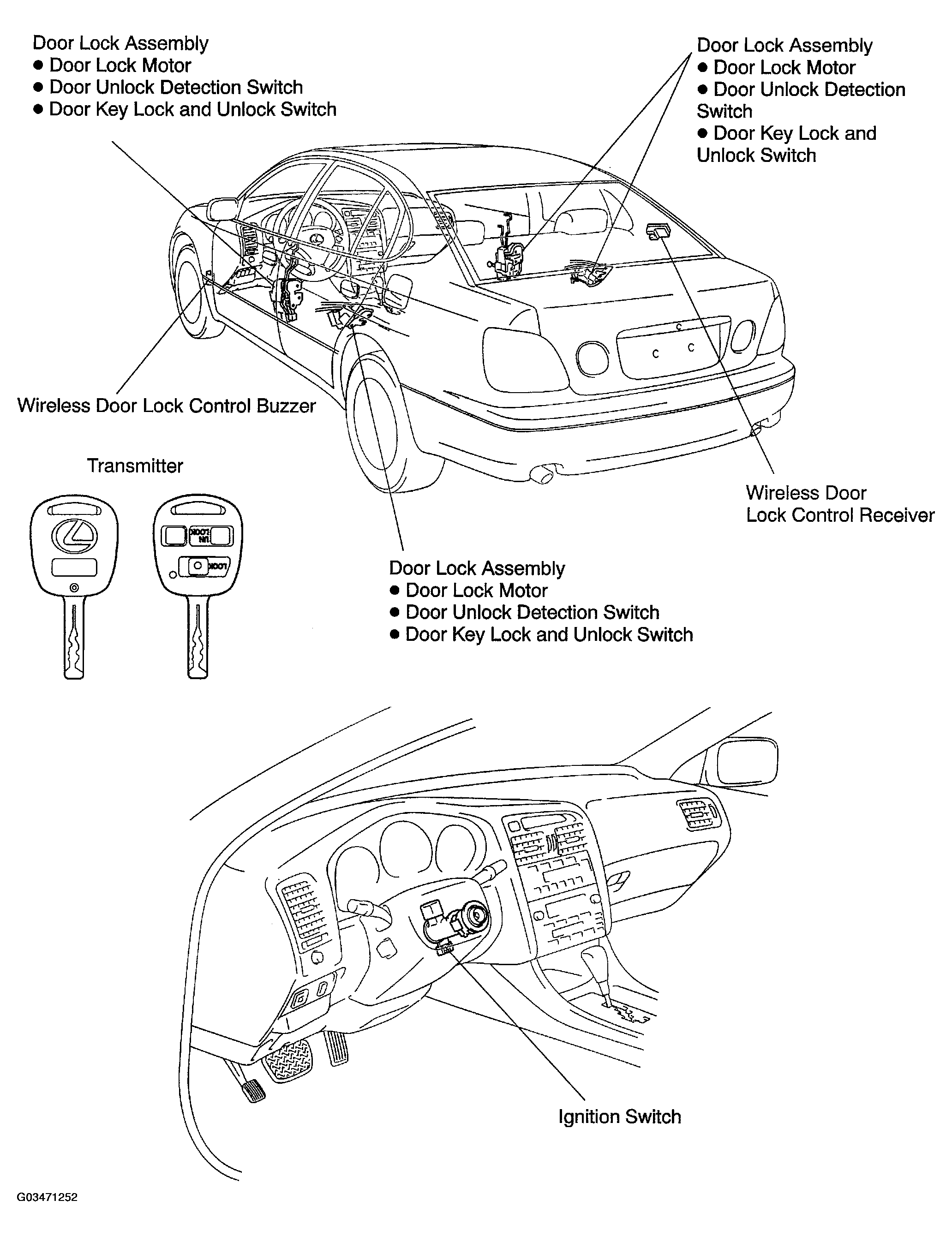 G03471252
