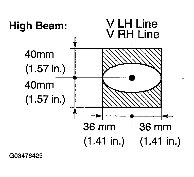 G03476425