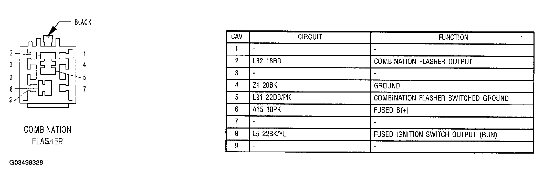 G03498328
