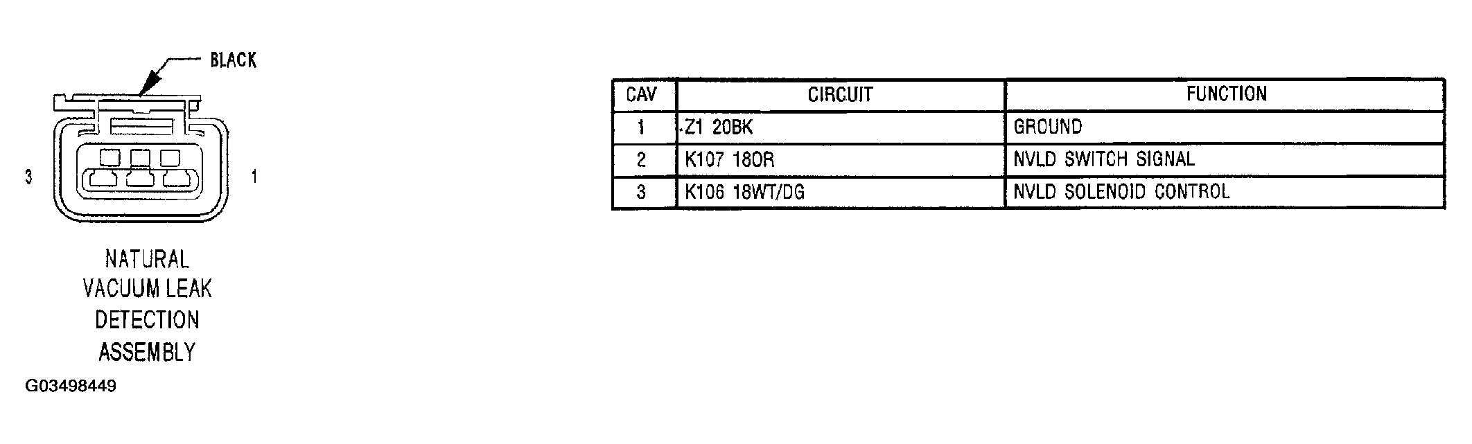 G03498449