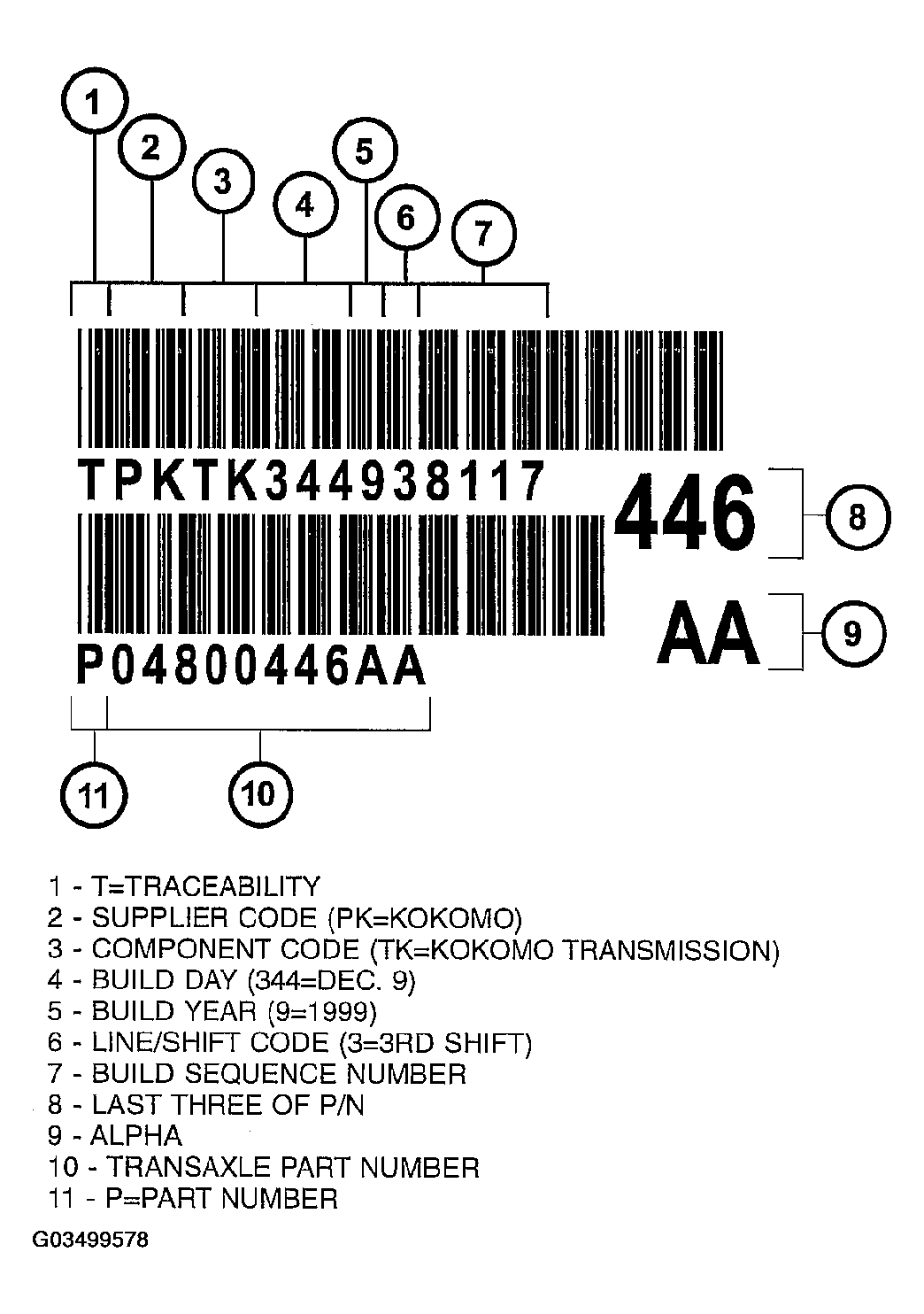 G03499578