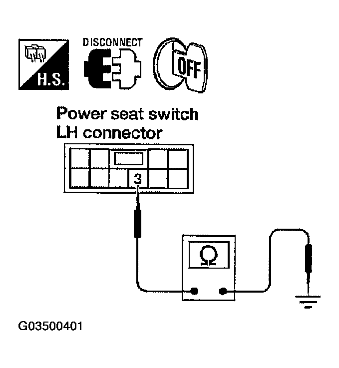 G03500401