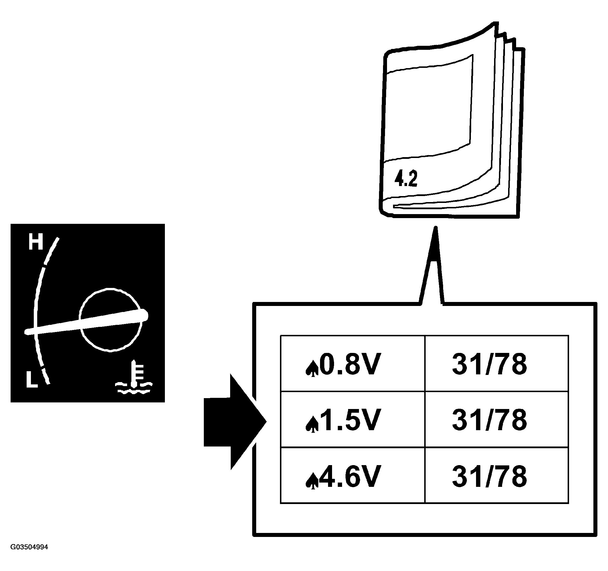 G03504994