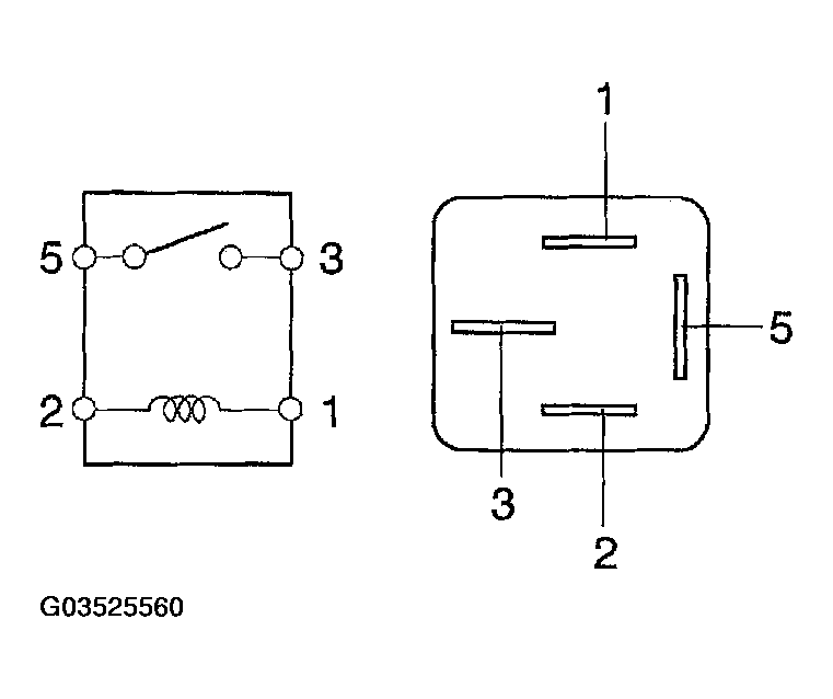 G03525560