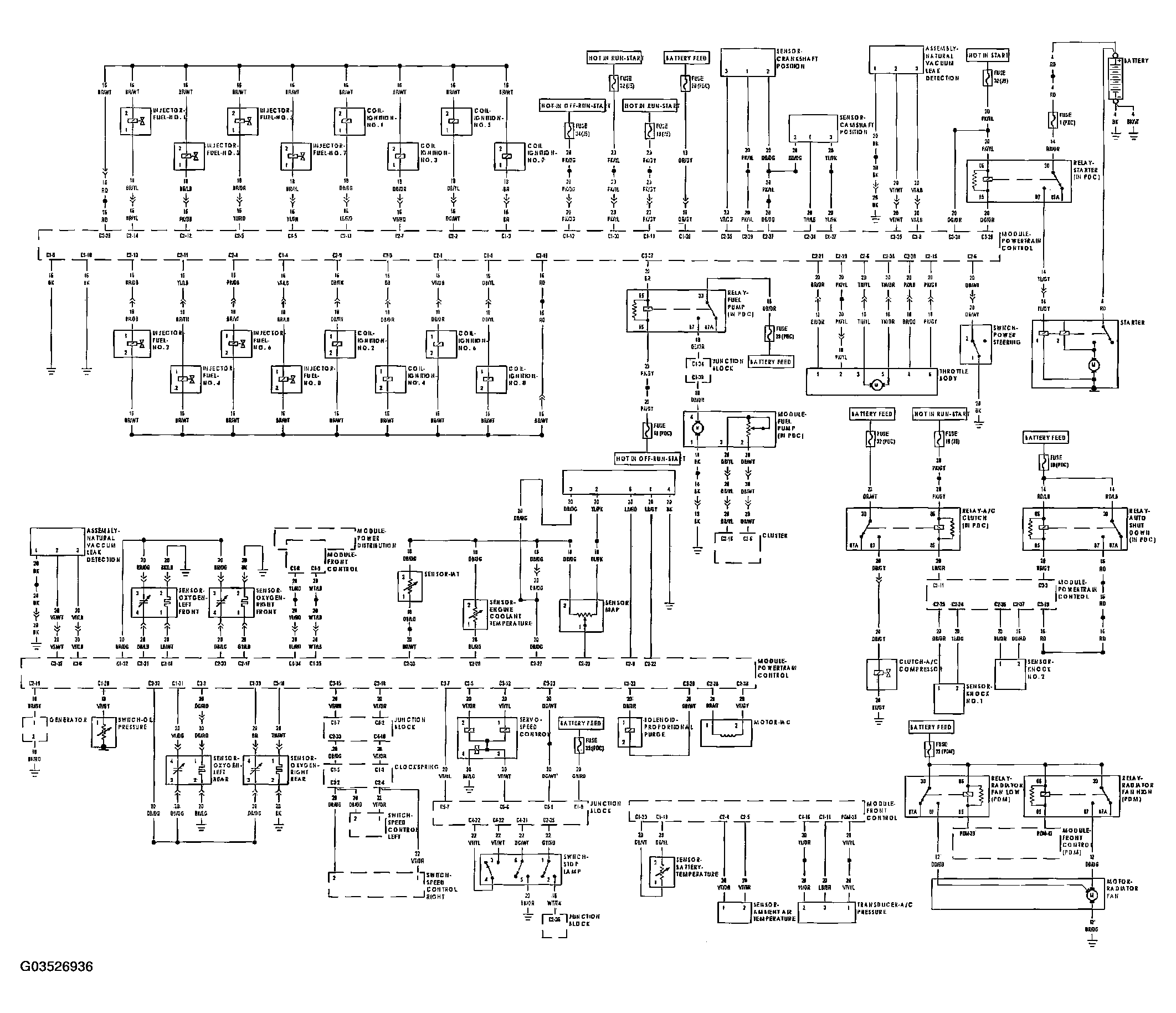 G03526936