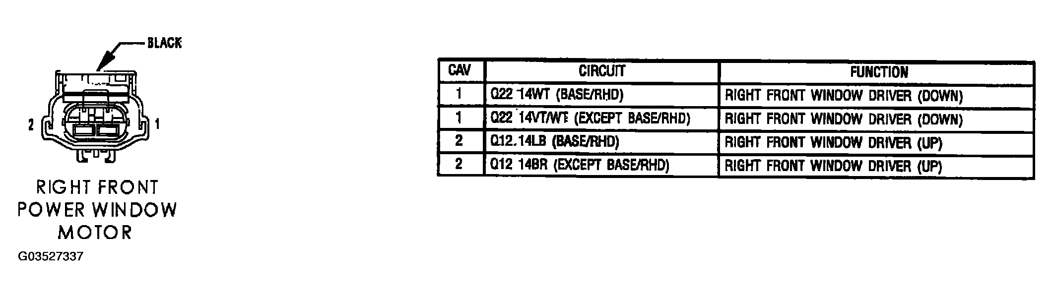 G03527337