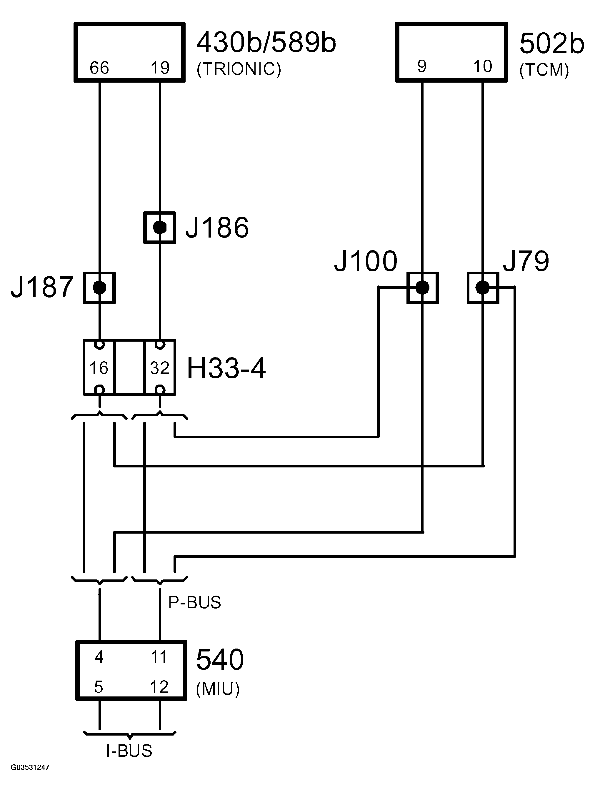 G03531247
