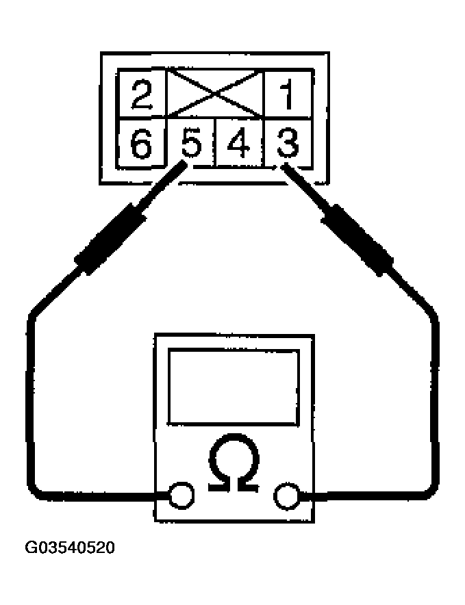 G03540520