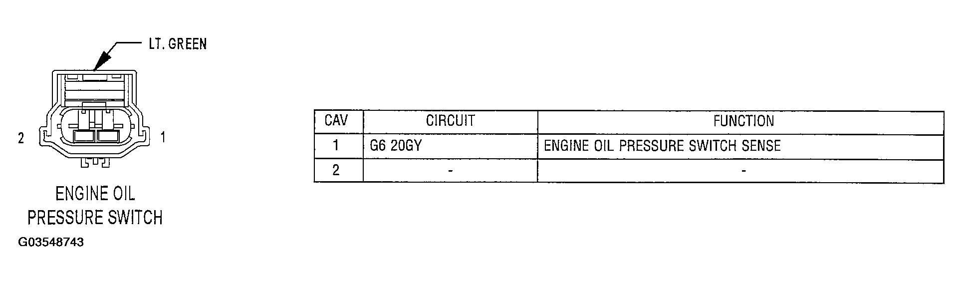 G03548743