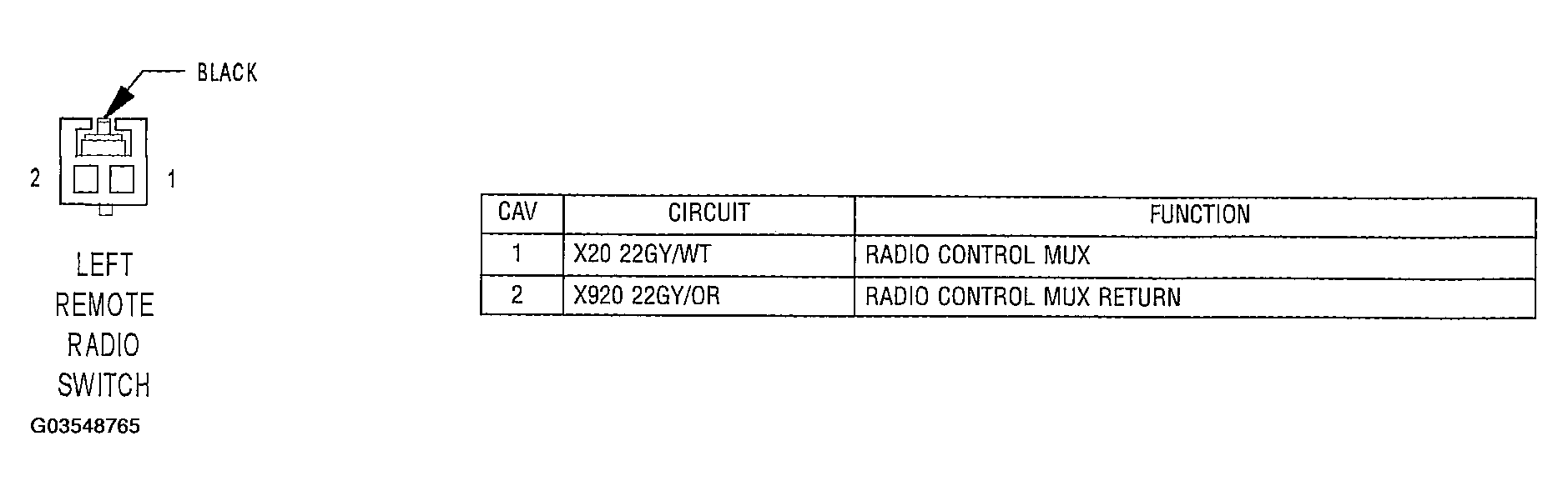 G03548765
