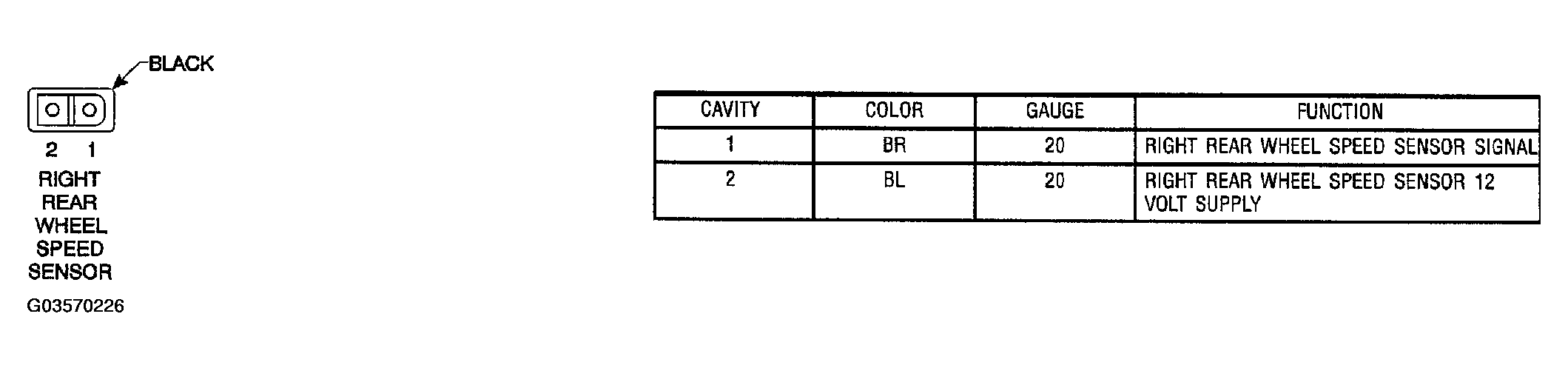 G03570226