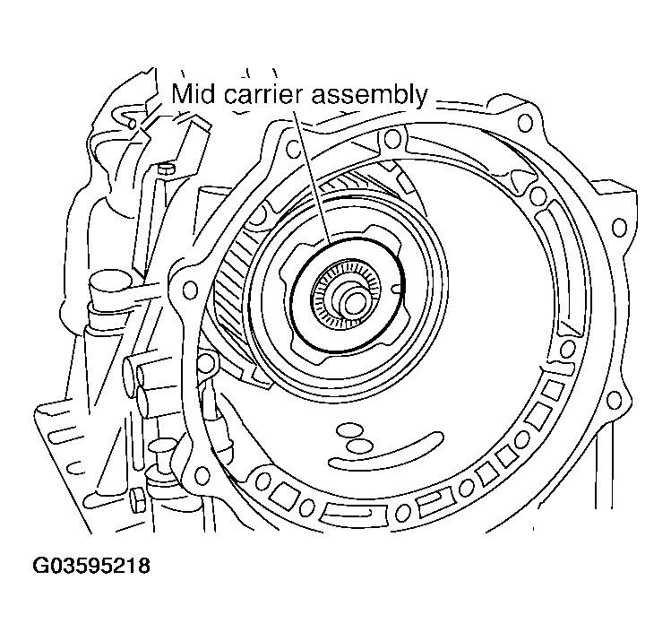 G03595218