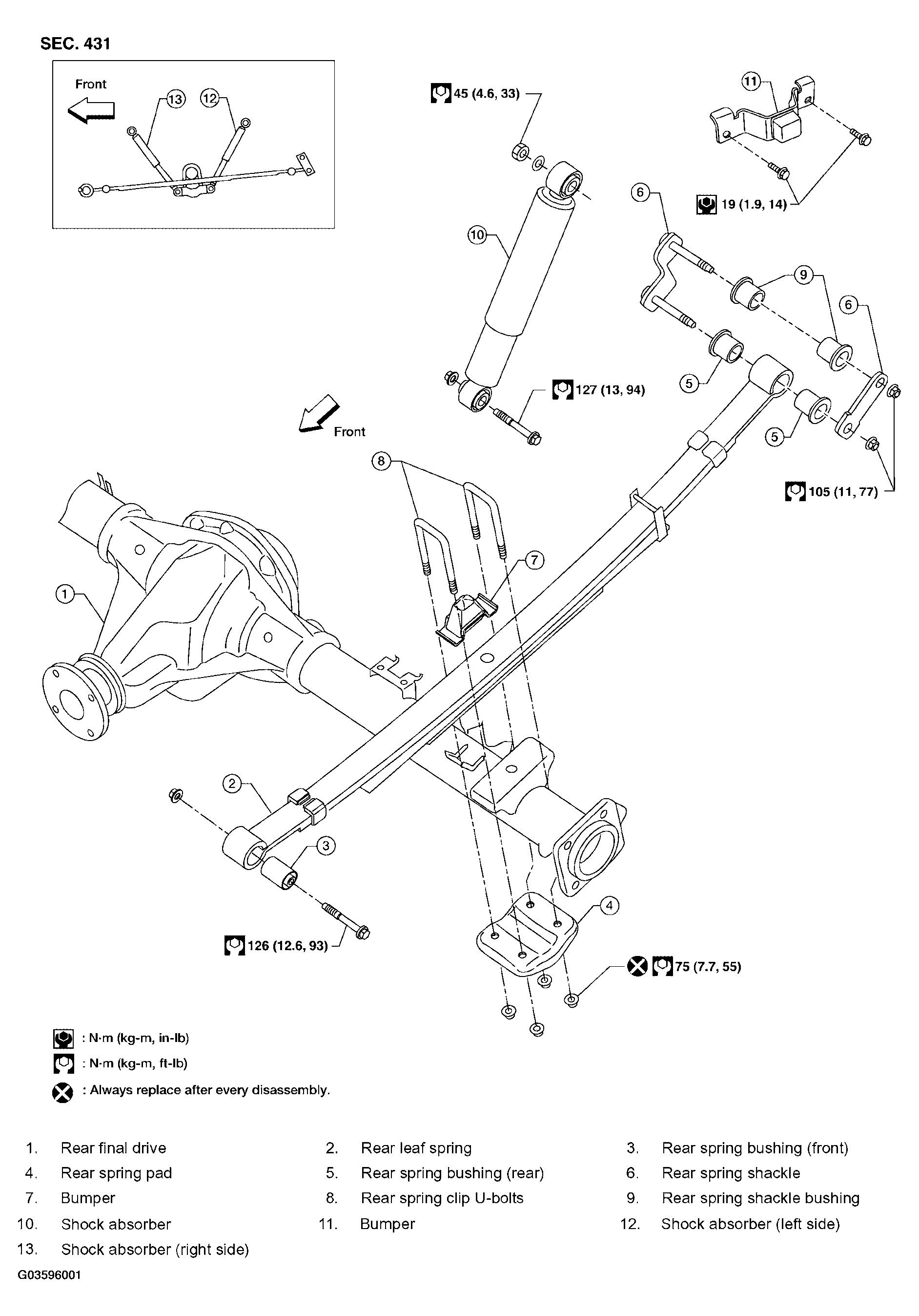 G03596001