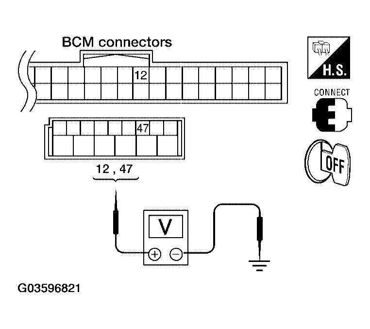 G03596821