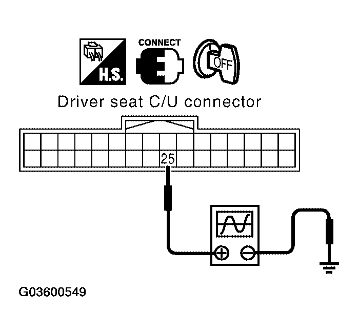 G03600549