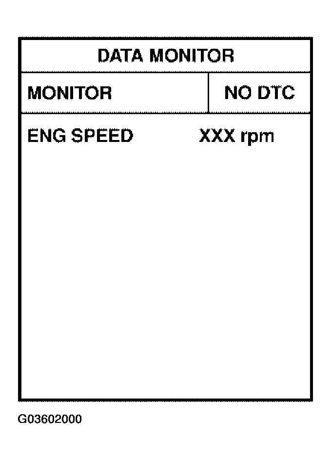 G03602000