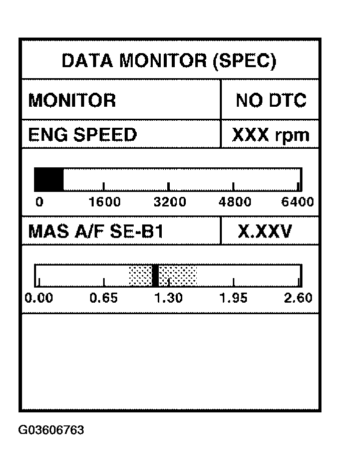 G03606763