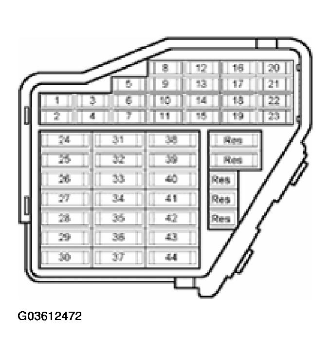 G03612472