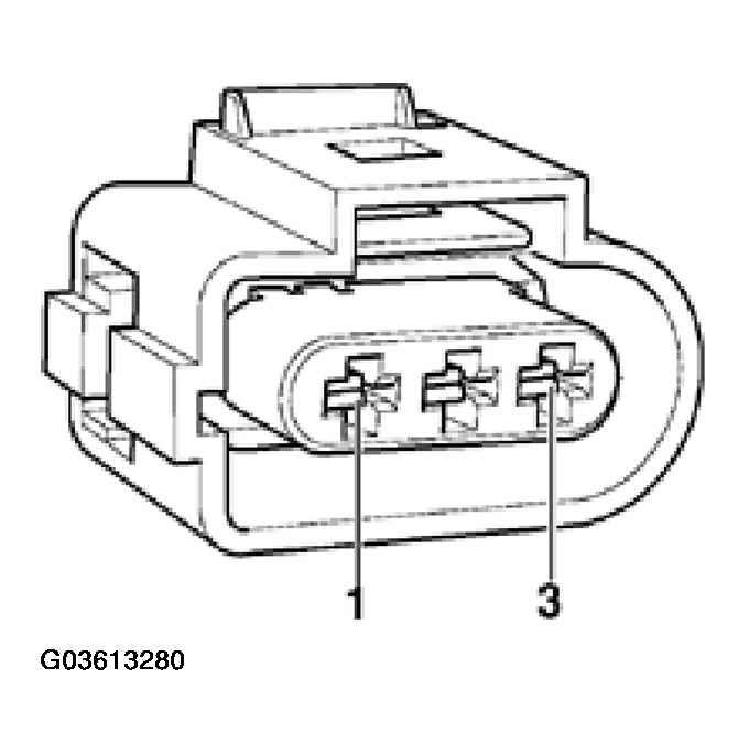 G03613280