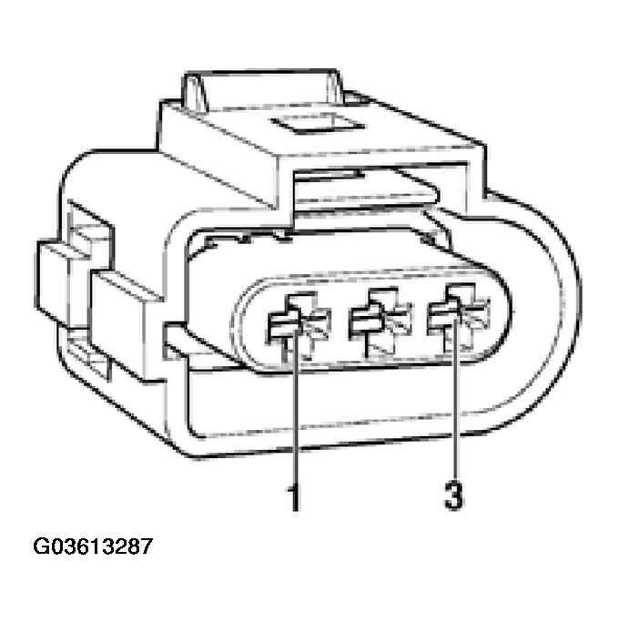 G03613287