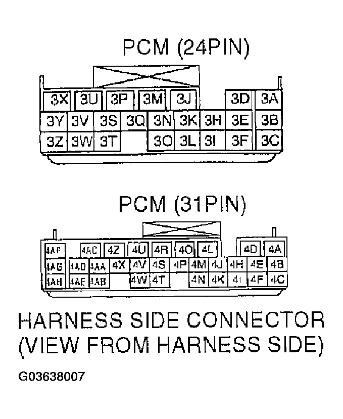 G03638007