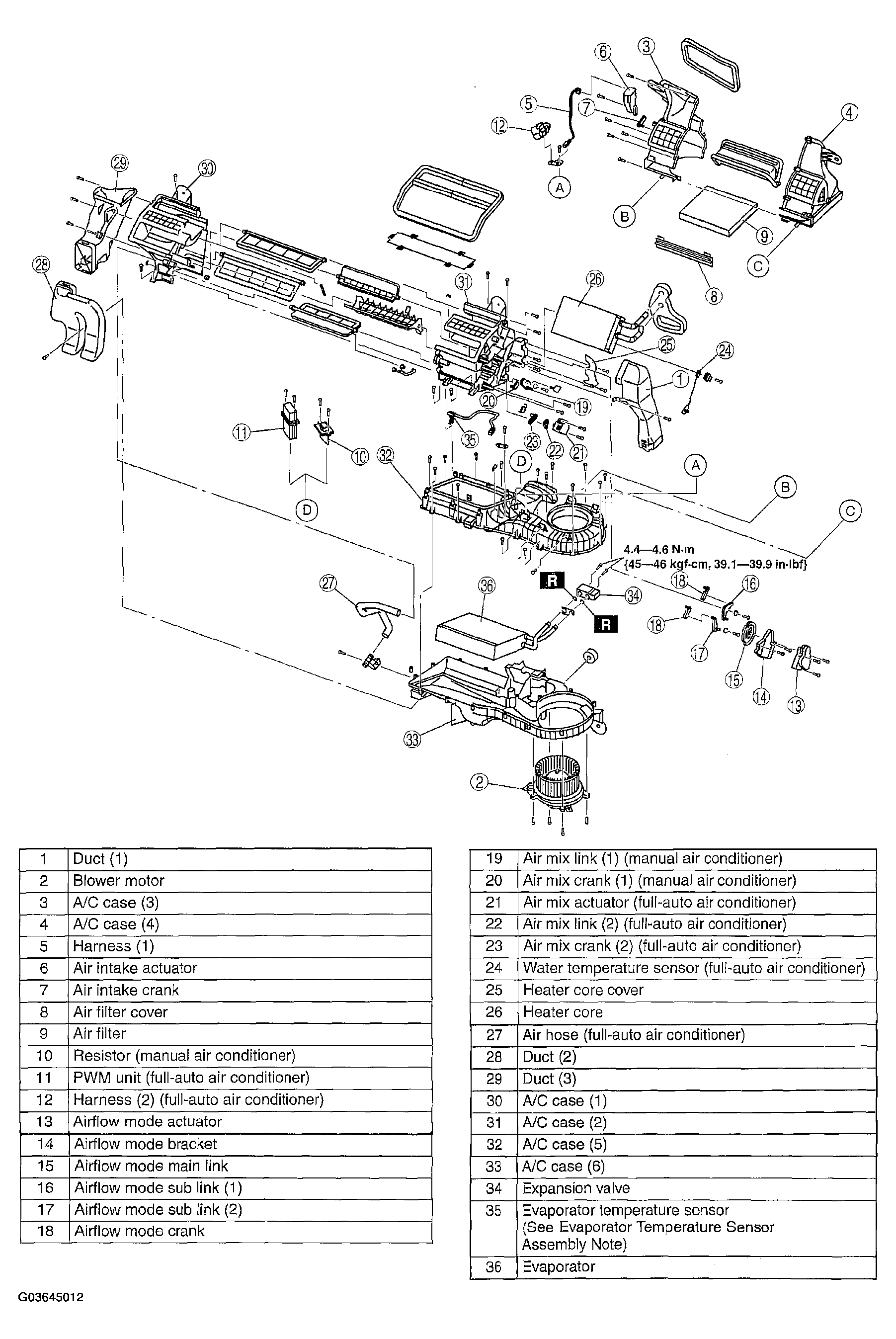 G03645012