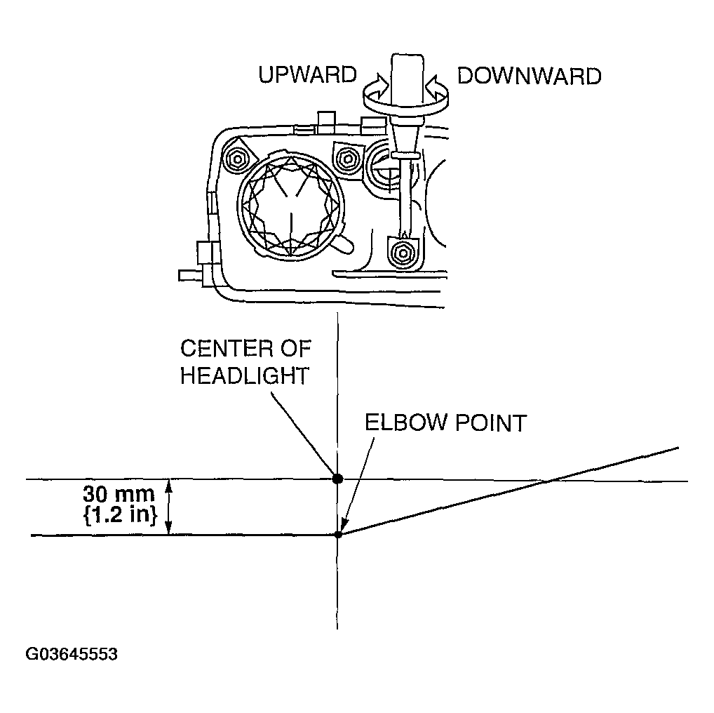 G03645553
