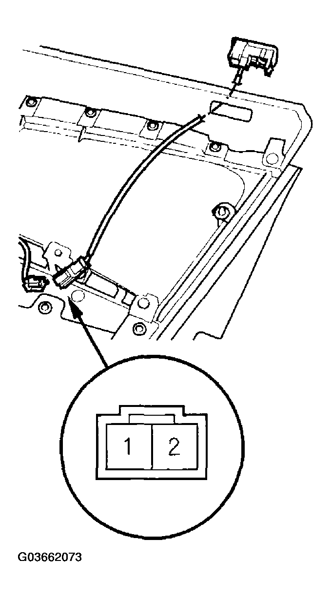 G03662073