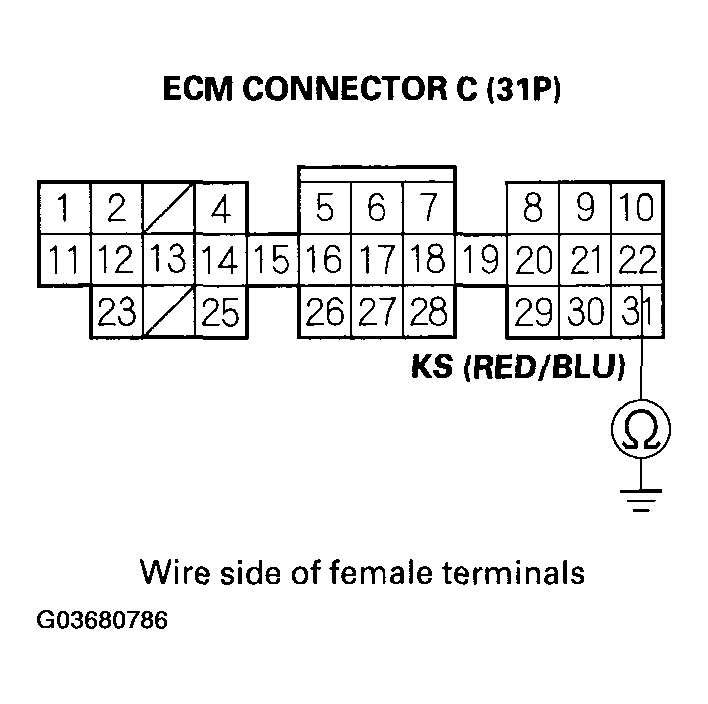 G03680786